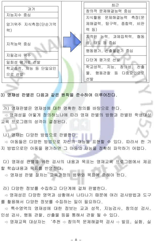 [표 Ⅱ-1 ] 영재성 판별 방법의 변화 추세 과거 지능지수 중심 암기위주  지식측정(단순기억 력) 지적능력 중심 지필검사 위주 일회성 평가로 선발 학교성적, 지능 등 단일요인 으로 선발 최근 창의적 문제해결능력 중심 지식활용  문제해결능력  측정(문제해결력,  탐구력,  종합력,  비판력 등)지적인  능력,  과제집착력,  협동성, 태도 등 중심행동평가, 산출물평가 중심다단계 평가로 선발학교성적,  지능,  창의성,  산출 물,  행동관찰  등  다중요