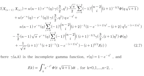 Table 1 shows numerical MSE of three estimators of a truncated point in the right truncated Rayleigh distribution when n=10(10)50 and =1.