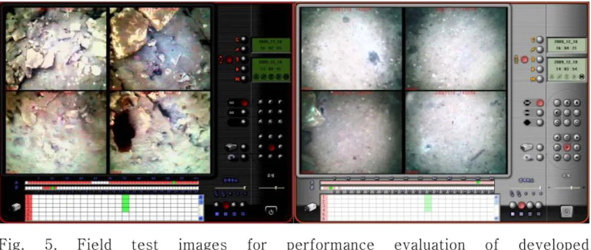 Fig. 5. Field test images for performance evaluation of developed multi-directional underwater CCTV camera system.