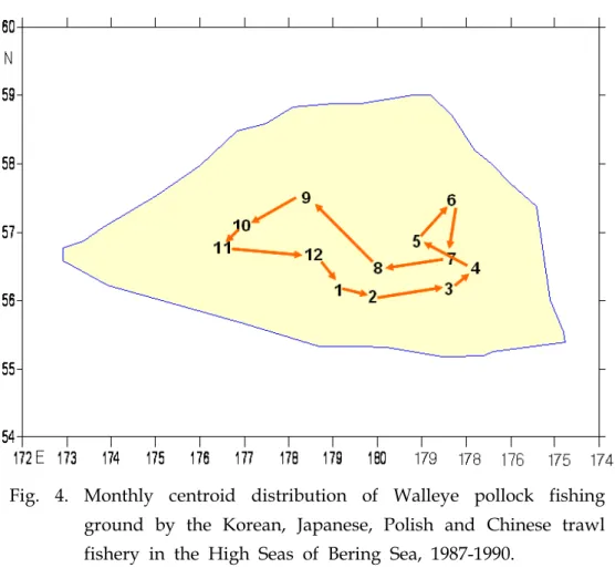 Fig. 4. Monthly centroid distribution of Walleye pollock fishing ground by the Korean, Japanese, Polish and Chinese trawl fishery in the High Seas of Bering Sea, 1987-1990.
