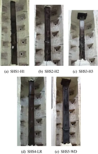 Fig. 7. Comparison of fire resistance between calculated and  test results