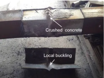 Fig. 9. Typical failure mode of the tested specimens 서 SHS5-WD까지 실험체 모두에서 강관의 국부좌굴(local  buckling)이 확인되었다