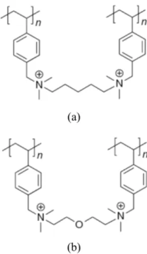 Figure 12.  포스포늄 양이온의 분해 메커니즘.