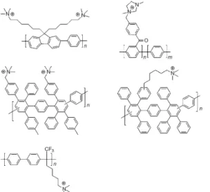 Figure 16. 폴리아릴렌계 고분자.