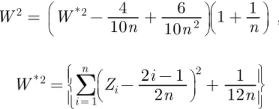 Table  1  :  Upper  tail  percentiles  for  cramer-von  Mises  W 2   test 0.250      0.150      0.100      0.050      0.025      0.010      0.005      0.001 0.209      0.284      0.347      0.461      0.581      0.743      0.869      1.167