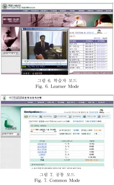 그림  7과  같은  공통  모드를  살펴보면  학습자가  학습하는  공간인  가상강의실과  다양 한  형태의  가상세미나가  있으며,  학습에  관련된  정보를  제공받을  수  있는  정보광장  그리고  간단한  글을  보내고  받을  수  있는  쪽지함이  있다