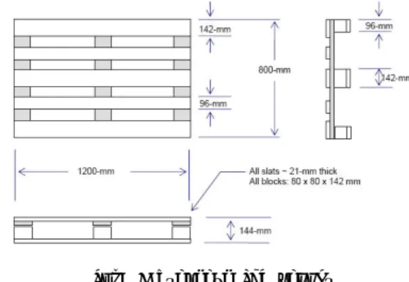 Fig. 1 Standard EUR pallet