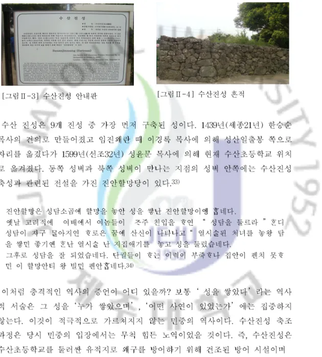 그림 수산진성 안내판[Ⅱ-3]     33) 이영권 , 2004, 《 제주역사기행 》 , 한겨레신문사 , pp.105~115 34) 진성기 , 2002, 《 제주도 무가본풀이 사전 》 , 민속원 