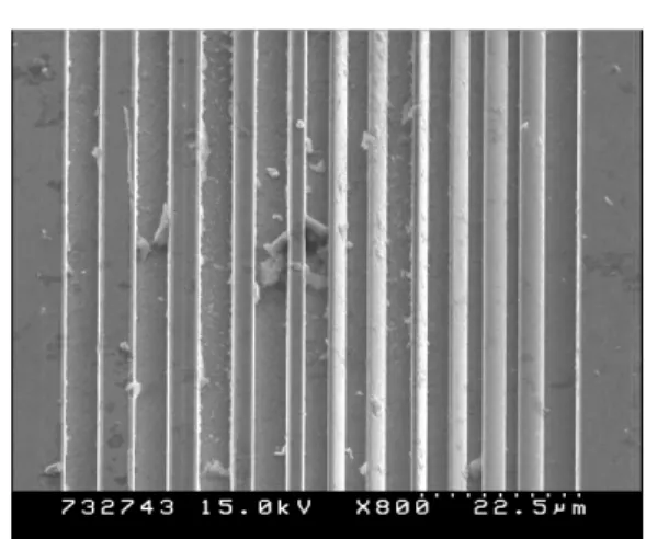 Fig. 2 Machining results for variable cutting depth Fig. 3 Machining results for variable pitch