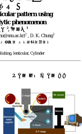 Fig.  1  Micro  EDM  system  for  fabricating  cylinder  lenticular pattern   