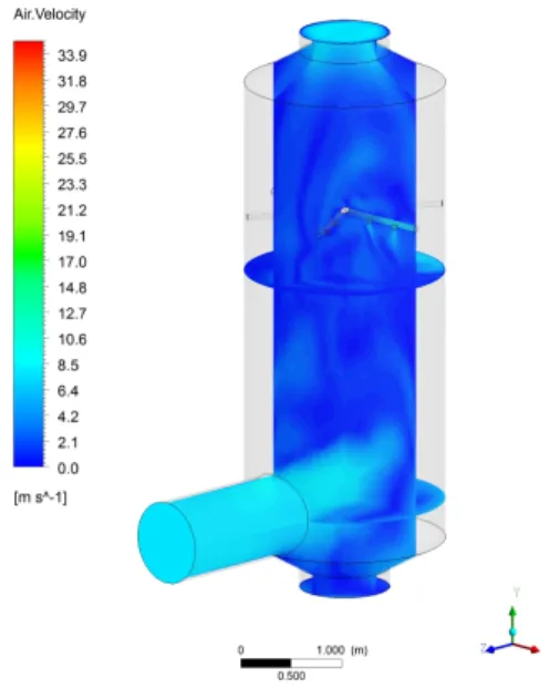 Figure 16.  Gas  sσeamlines  of cyclone scrubber. 