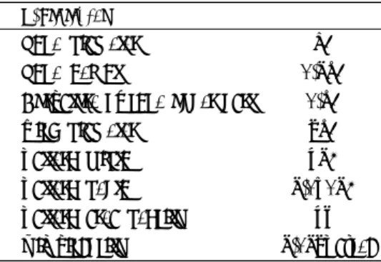 Table  1  Geometric  parameters  for  simulation