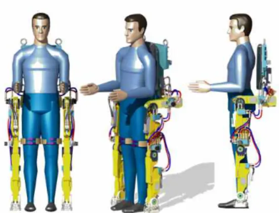 Fig. 3  Configuration of the designed wearable Robot