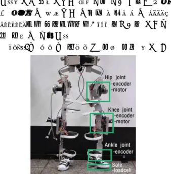 Fig. 1 Robot hardware system