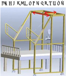 Fig. 2 The concept of semi-active hip joint rehabilitation  device Fig  2는 본 논문에서 제안하고자 하는 하지 고관 절용 반자동 재활 장치의 컨셉을 나타낸다