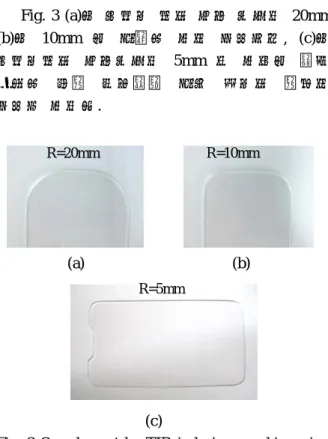 Table 1 Specs. of TIR inducing Laser cutting system. 
