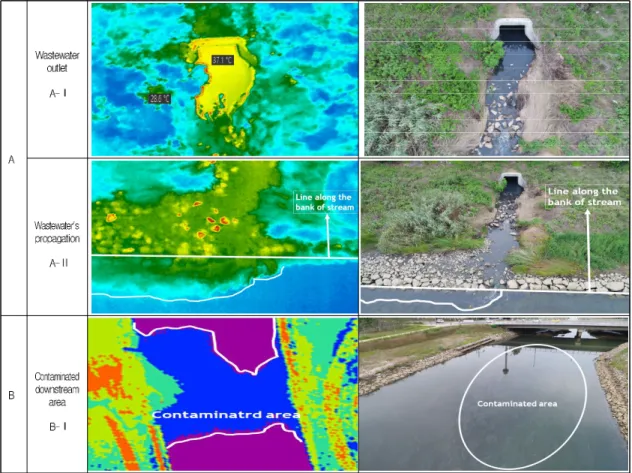 Figure  13.  Comparison  of  RGB  image  and  thermal  infrared  matching  map 은  의  와  지점에  대한 Figure  13Fugure  12AB 영상 및 적외 열 영상의 상세 사진이다RGB 
