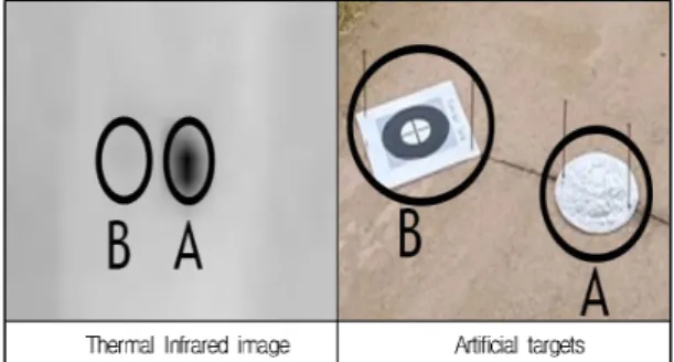 Figure  11.  Thermal  infrared  and  RGB  images  of  ground  control  points  on  the  concrete  paved  road