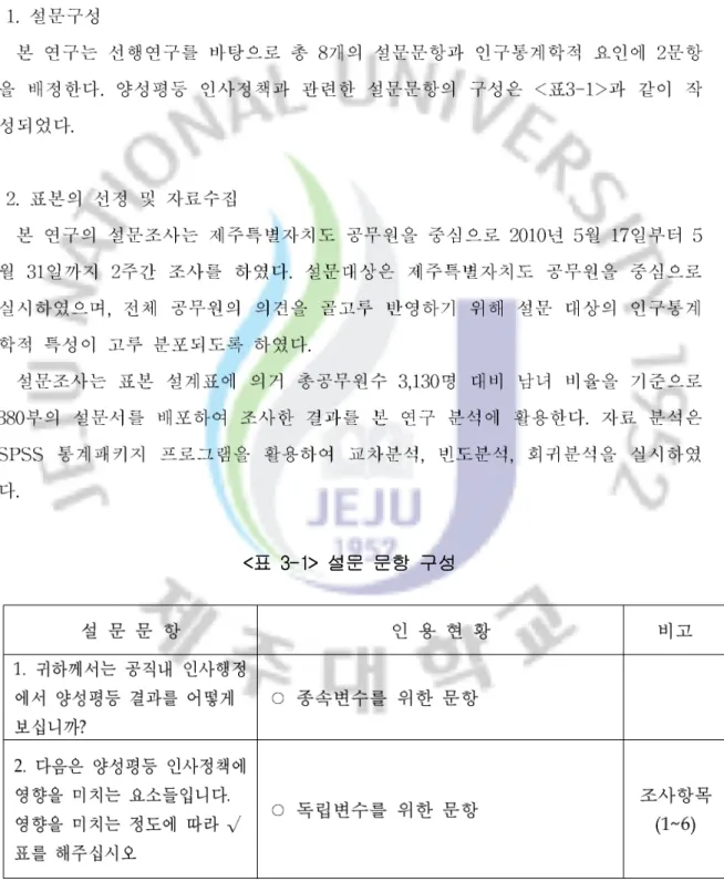 표 설문 문항 구성<3-1>