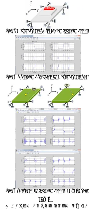 Fig.  4  Moving  Parts(XY-stage)  on  Isolation  System