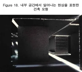 Figure  18.  내부  공간에서  일어나는  현상을  표현한  건축  모형 