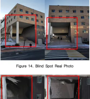 Figure  14.  Blind  Spot  Real  Photo