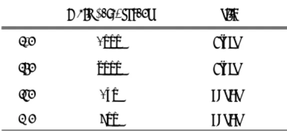 Table  1  Laser  shot  condition  for  porous  forming