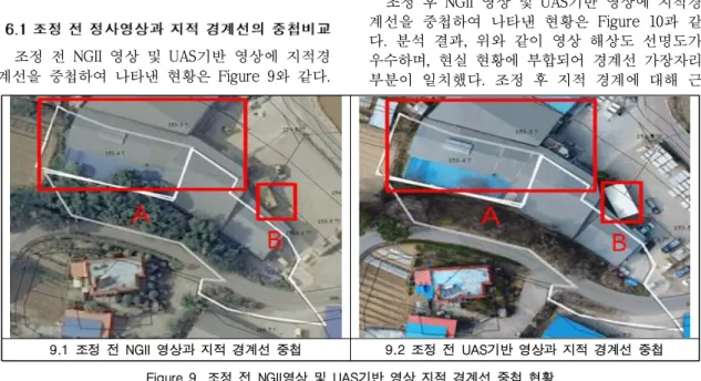 Figure  10.  NGII UAS