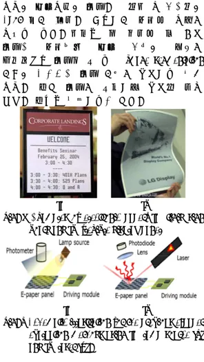 Fig.  1  Examples  of  electronic  paper;  (a)  rigid  sign  board and (b) flexible display panel 