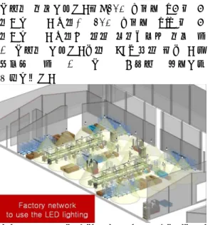 Fig.  2 는  National  Instrument 사의  Labwindows  CVI 를  이용하여,  전류  구동  모듈을  제어  할  수  있는  Graphic  User  Interface 이다