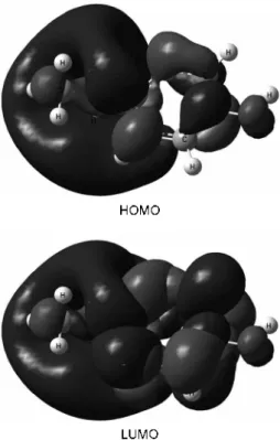 Fig. 3. Molecular orbital surfaces for HOMO and LUMO  of metol computed at B3LYP/6-31+G(d,p).