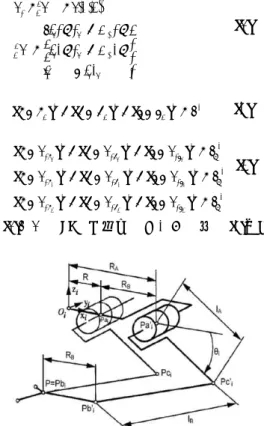 Fig. 1 Delta Robot Forward Kinematics 