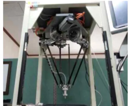 Fig. 3 Autonic of Parallel Robots Fig. 2 Delta Robot Inverse Kinematics 