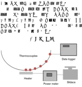 Fig. 1 Schematic diagram of experiment setup  용기의  가열  등온성  확인을  위한  실험은  스텐레스,  주물  및  스텐레스-알루미늄  접합  3 중용기를  대상으로  하였으며,  Fig