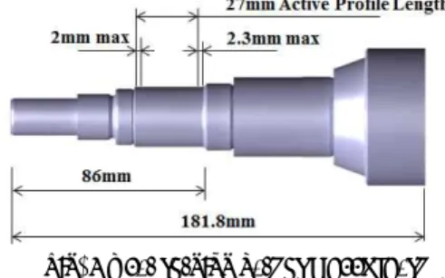 Fig. 1 The shape of wheel shaft in electronic coupling