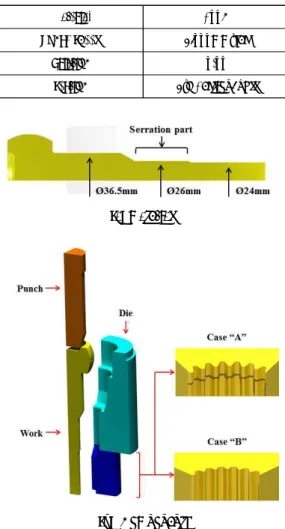 Fig. 4 Schematic drawing of wheel shaft in cold forging  process