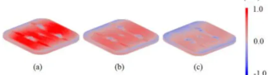 Fig.  2  Inspection  between  Computer-Aided  Design  model  and  extracted  model  from  CT  data  by  selecting  various  iso-values:  (a)  300,  (b)  800,  and (c) 1400 