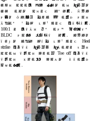 Fig. 1 Exoskeleton System Configuration  3.  동작제어  알고리즘  개발  본  연구에서는  외골격  로봇의  슬관절  동작을  위한  제어  명령을  생성하기  위하여  MVS 와  Insole  센서를  개발하였다