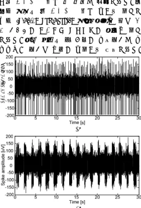 Fig.  1  Recorded  spike  signal  in STN:  (a)  unlesioned  site, (b) 6-OHDA lesioned site 