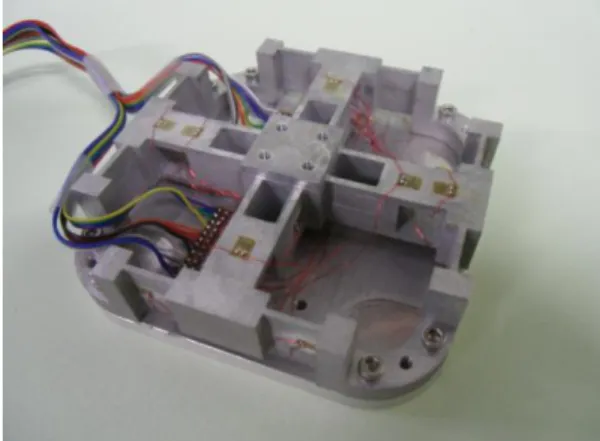 Fig. 2 Picture of six-axis force sensor  3.  센서의  설계  및  제작  뇌졸중환자의  손목을  굽힐  때  손목에  가해지는  힘을  측정하기  위한  6 축  힘/모멘트  센서를  Fig