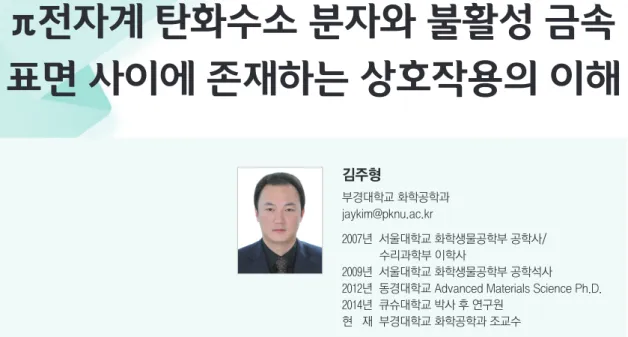 그림 1. 유기 박막형 전자 소자에서 전극으로부터 활성 요소로 넘어가는 전하 이동의 모식도.