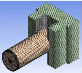 Fig.  2  Finite  element  model