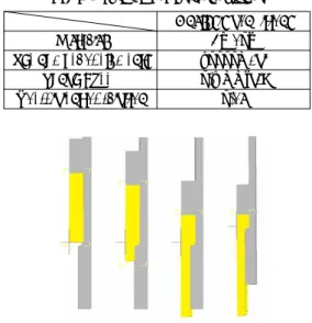 Table 1 Forging analysis conditions