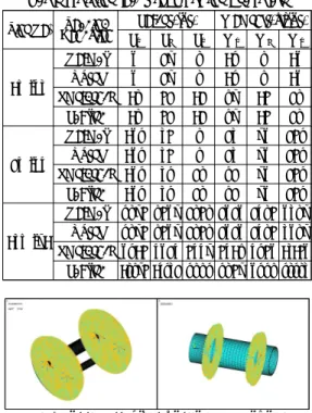 Table 1 Piping loads for Building Seal Plate