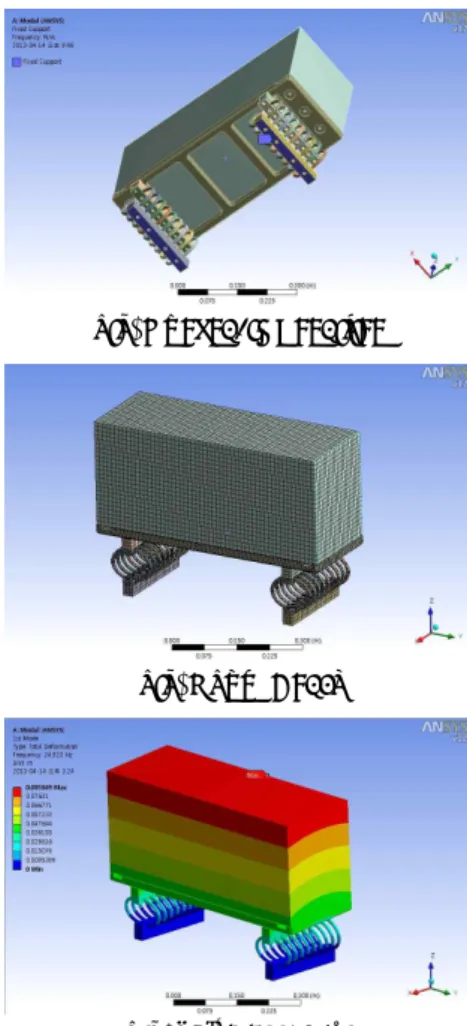 Fig. 1 LOP  Panel