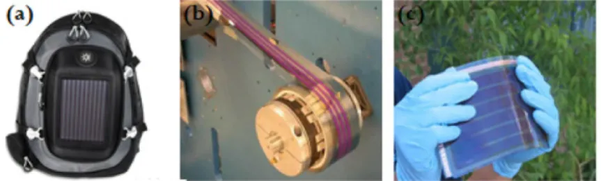 Fig. 1. The flexible DSSC utilized products (a) Solar bag/G24i (b) Konarka (c) Dyesol.