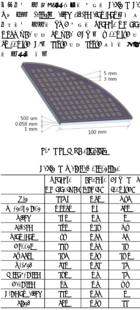 Fig. 1 FOWLP structure