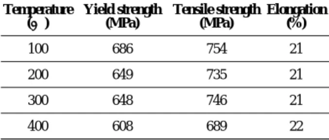 Fig. 01 Jack-up leg and chord 