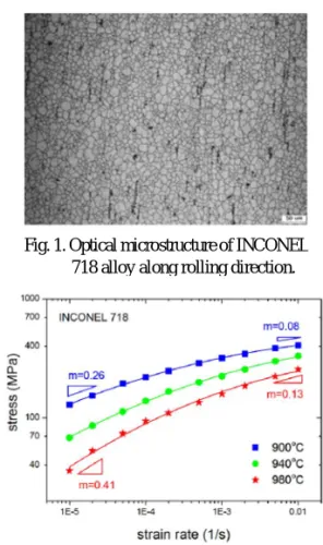 Fig. 1. Optical microstructure of INCONEL 718 alloy along rolling direction.