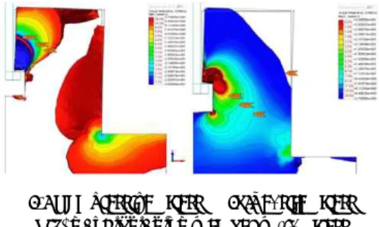Fig. 3 Analysis Model
